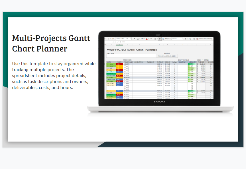 Multi-Projects Gantt Chart Planner Excel Template