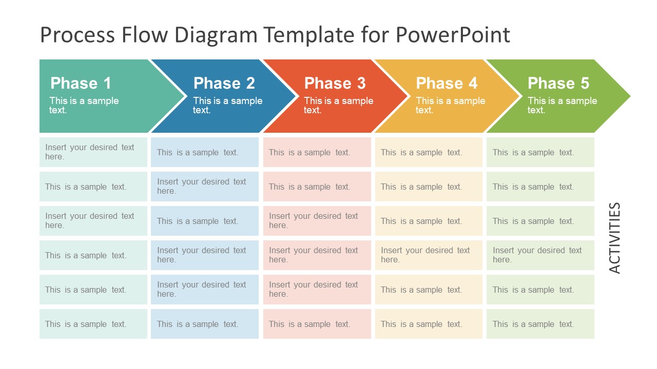 PowerPoint workflow template