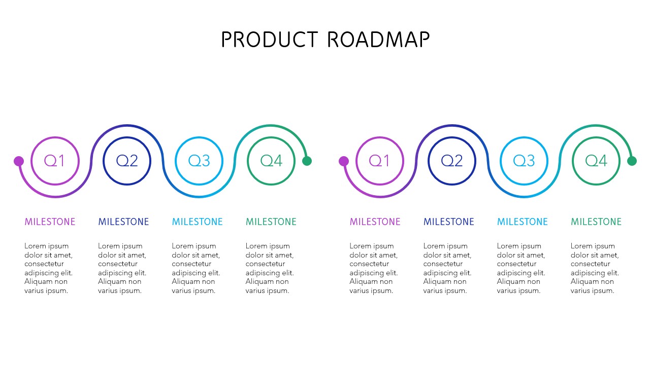 Product Roadmap Timeline Template powerpoint PPT