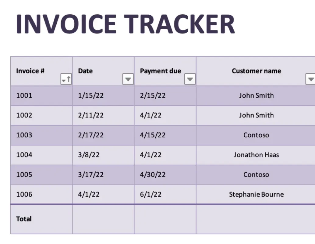 Invoice Tracker Spreadsheet Template excel