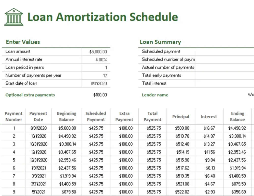 Loan Amortization Schedule Excel Template free download templates plaza