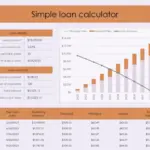 Simple Loan Calculator in Excel