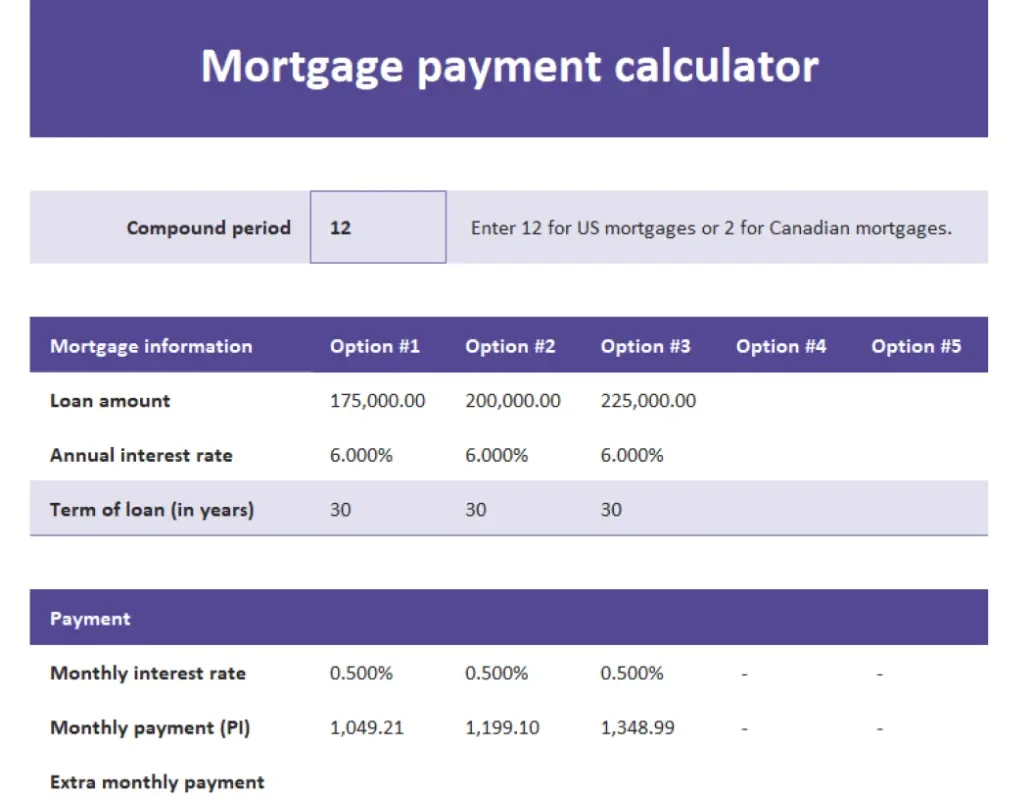 Mortgage Payment Calculator in Google Spreadsheet free download Templates Plaza